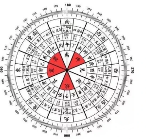 风水罗盘指南针——已解锁会员