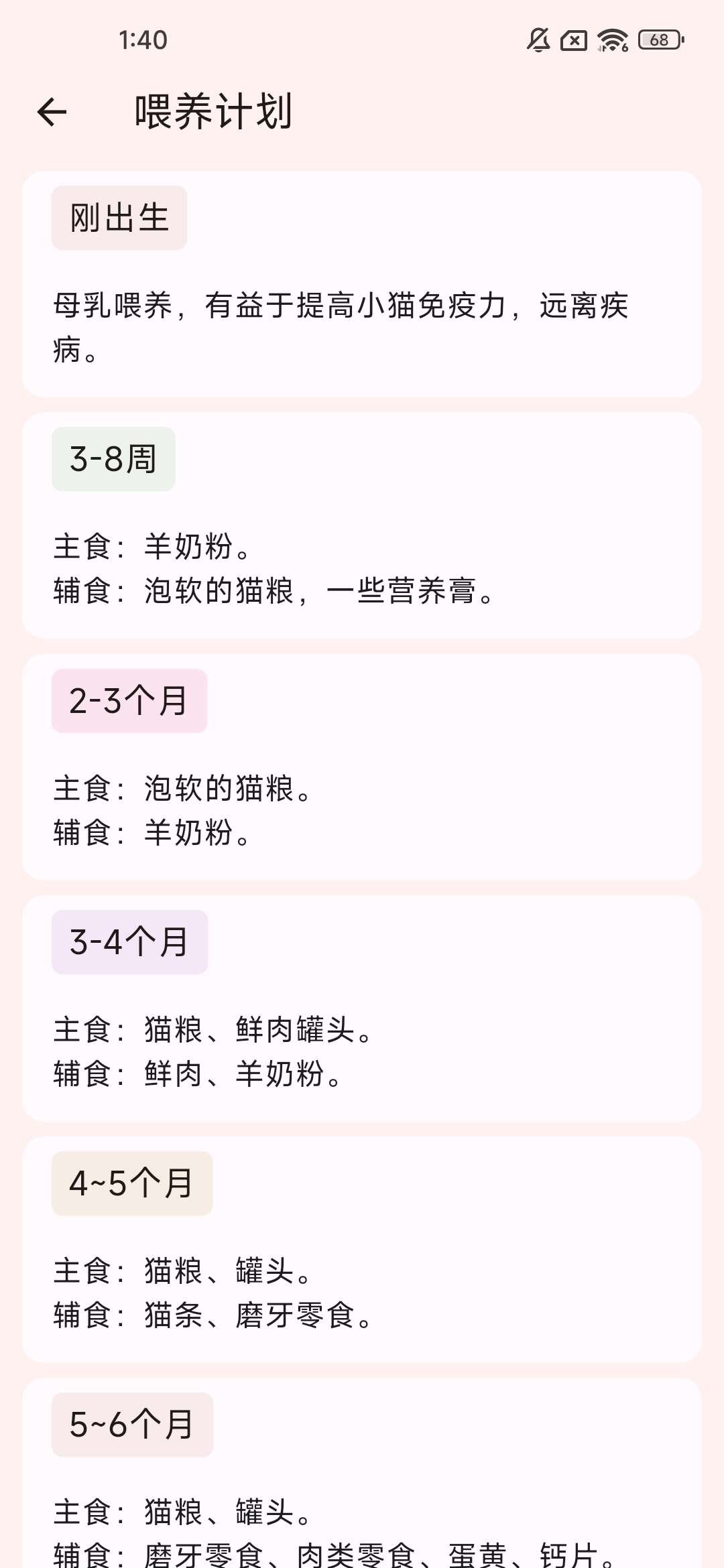 养猫必备神器——快速了解猫猫的品种，帮助你更好地养猫