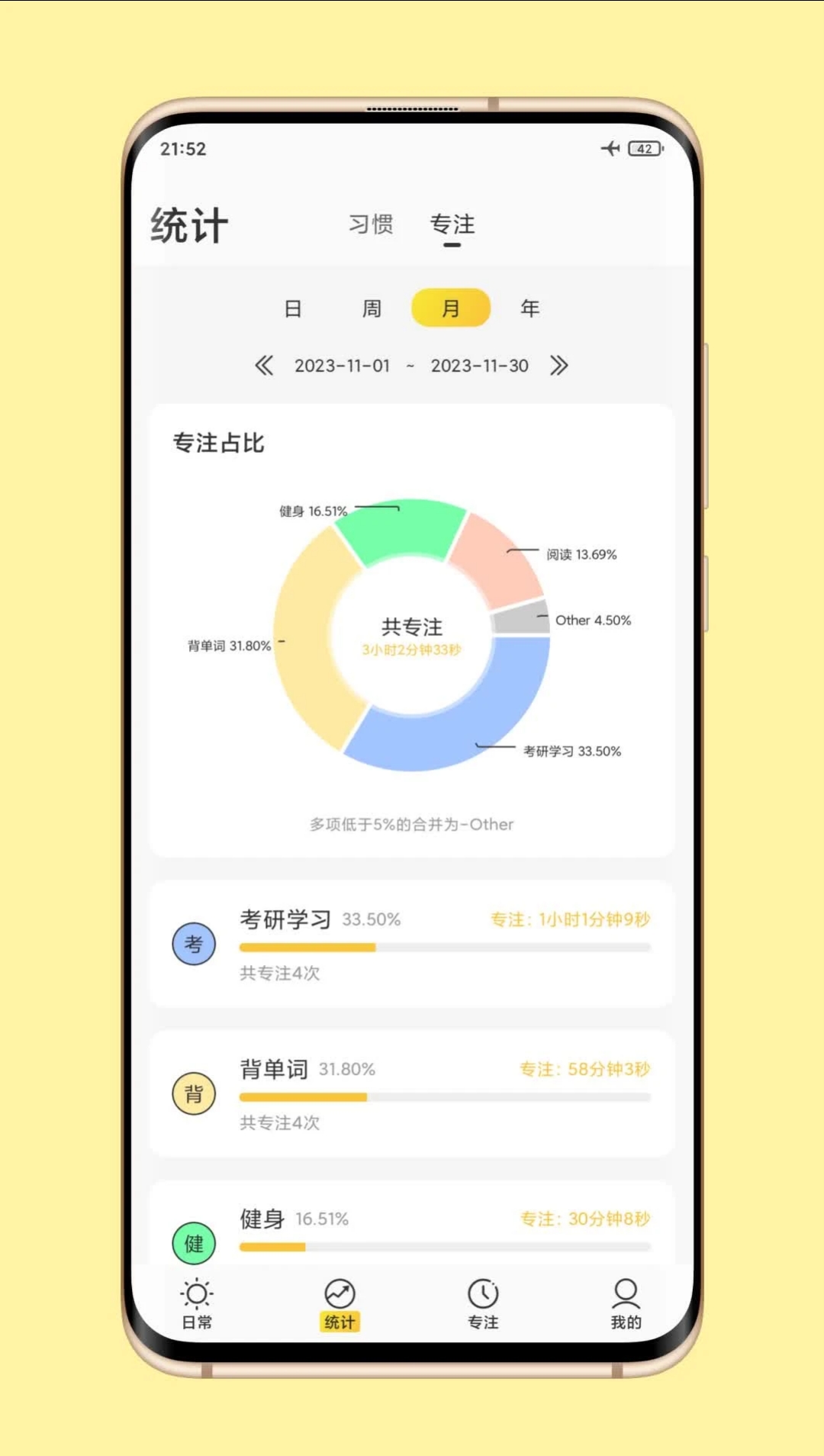 时光日常记录软件 让你变得更加自律
