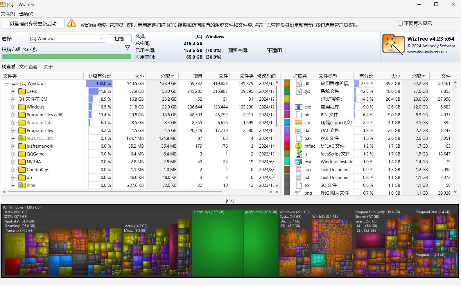 网盘文件太多?WizTree 支持快速检索网盘里的大文件