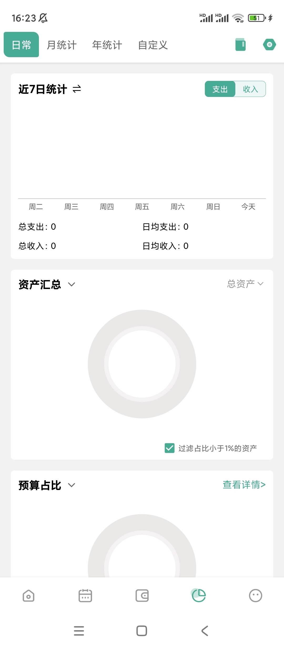 已解锁永久会员—— 一木记账安卓版本-抖汇吧
