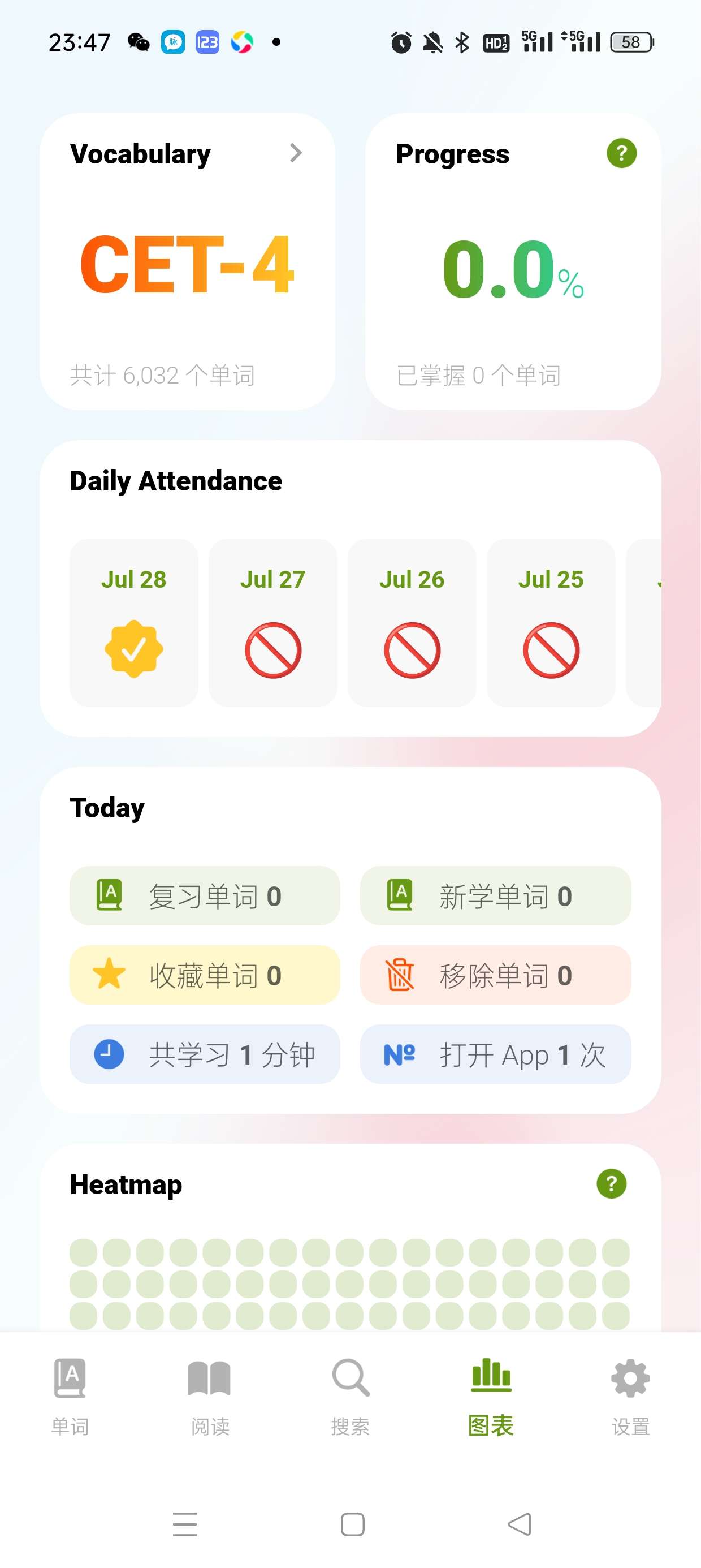 2款单词学习工具-已开通VIP