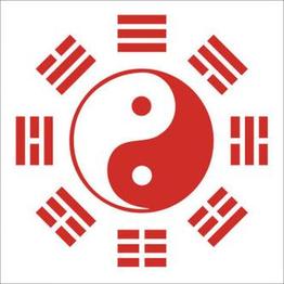 易学宝典 学习易经 每日一卦 学习算卦和解卦