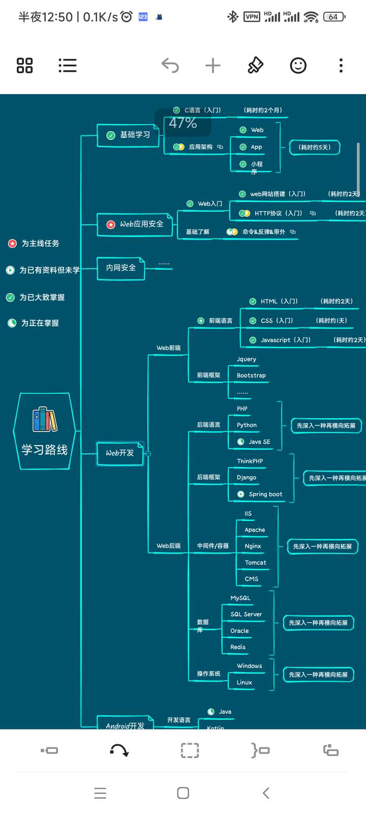 极致思维导图Xmind_24.04 已解锁订阅