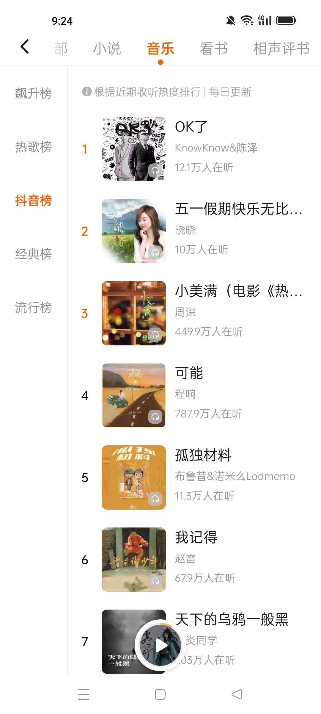 永久免费畅听全网有声小说|内置超多音乐、短剧、小说